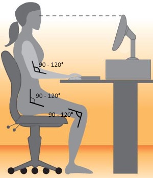 Ergonomia przy fotelu