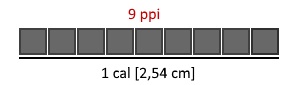 Gęstość pikseli