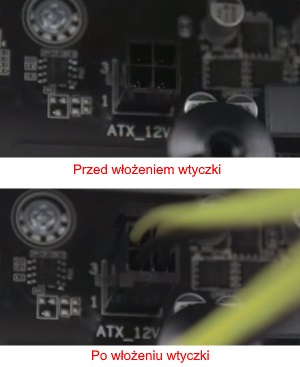 Wtyczka do zasilania procesora