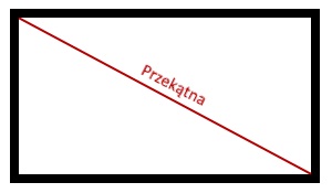 Jak mierzyć przekątną ekranu?