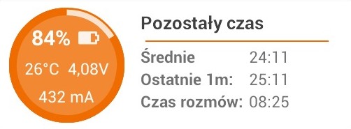 Strona główna GSam Battery Monitor z podstawowymi parametrami baterii