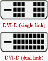 Schemat DVI-D (single link i dual link)