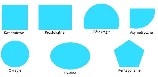Kształty kabin