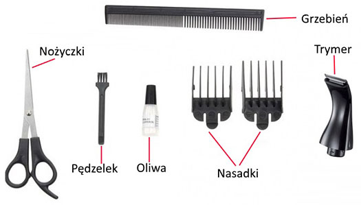 Dodatkowe akcesoria w maszynkach do strzyżenia