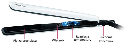 Budowa prostownicy na podstawie Sencor SHI780